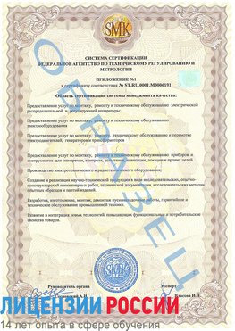 Образец сертификата соответствия (приложение) Коряжма Сертификат ISO 50001